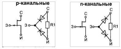 Additel 681R (ADT681) - Цифровой манометр давления